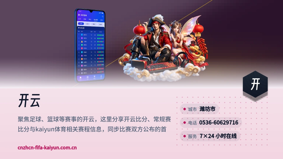 开云印象